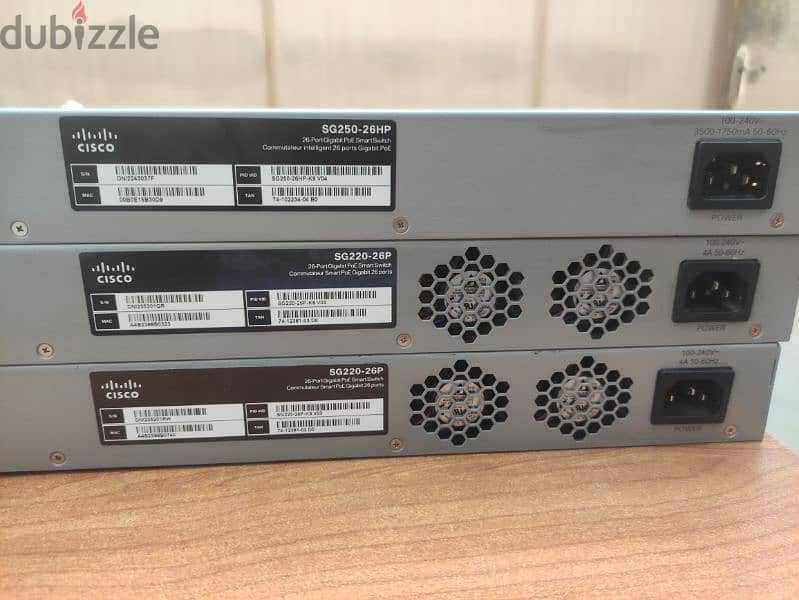 Cisco SG220-26 Port Gigabit PoE Smart Switch 3