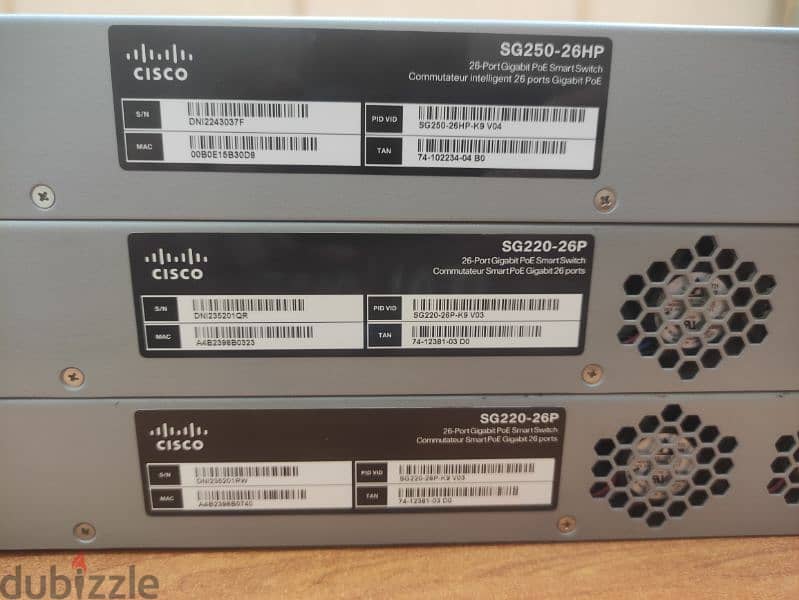 Cisco SG220-26 Port Gigabit PoE Smart Switch 4