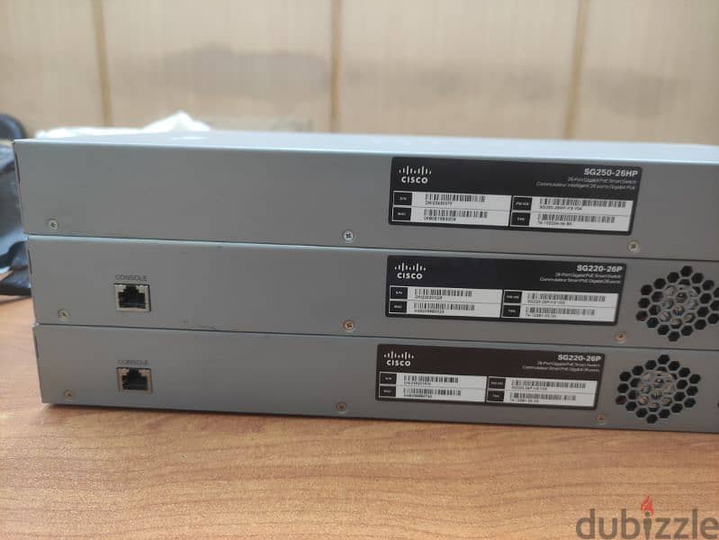 Cisco SG220-26 Port Gigabit PoE Smart Switch 5