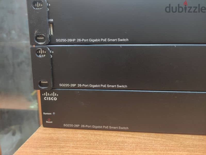 Cisco SG220-26 Port Gigabit PoE Smart Switch 6