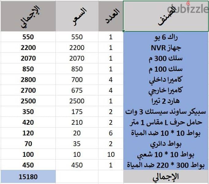 سيستم كاميرات للبيع 19