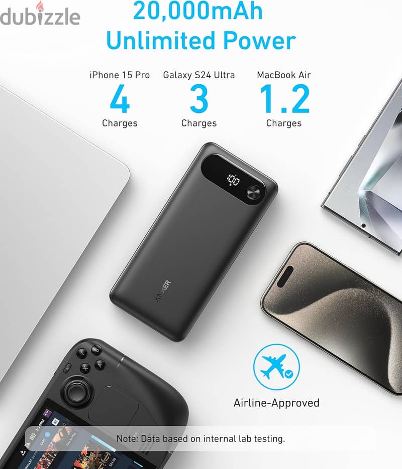 Anker 87w Power bank 20000mah+كونفرتر لتشغيل الراوتر عند انقطاع التيار 6