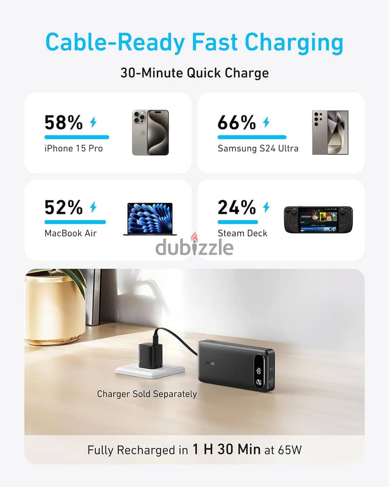 Anker 87w Power bank 20000mah+كونفرتر لتشغيل الراوتر عند انقطاع التيار 9