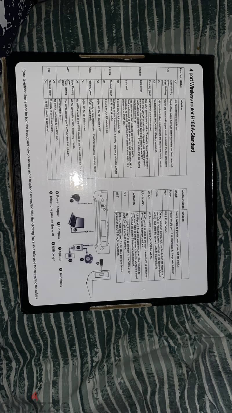 We router VDSL 7