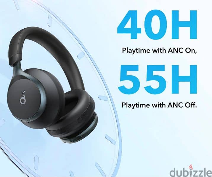 Anker Soundcore Space  On ear headphones 2