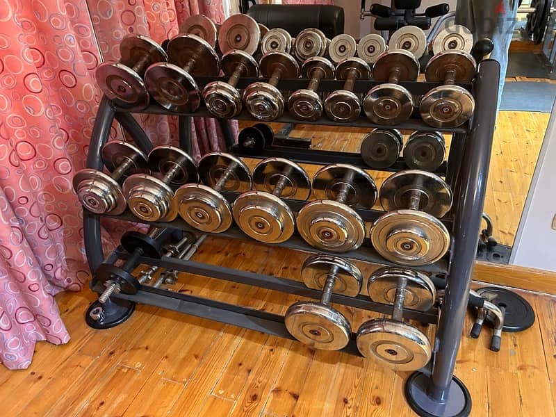 Home Gym Equipment (personal use) 3