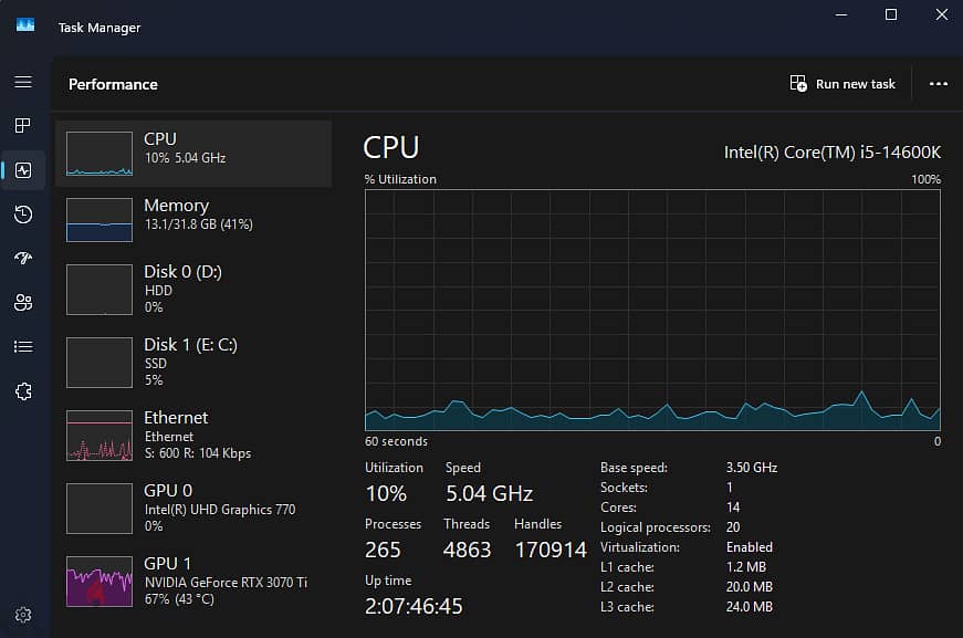 PC gaming كمبيوتر قيمنق مستعمل i5-14600k 3070ti 6