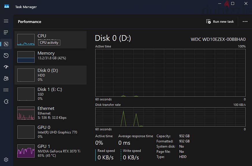 PC gaming كمبيوتر قيمنق مستعمل i5-14600k 3070ti 8