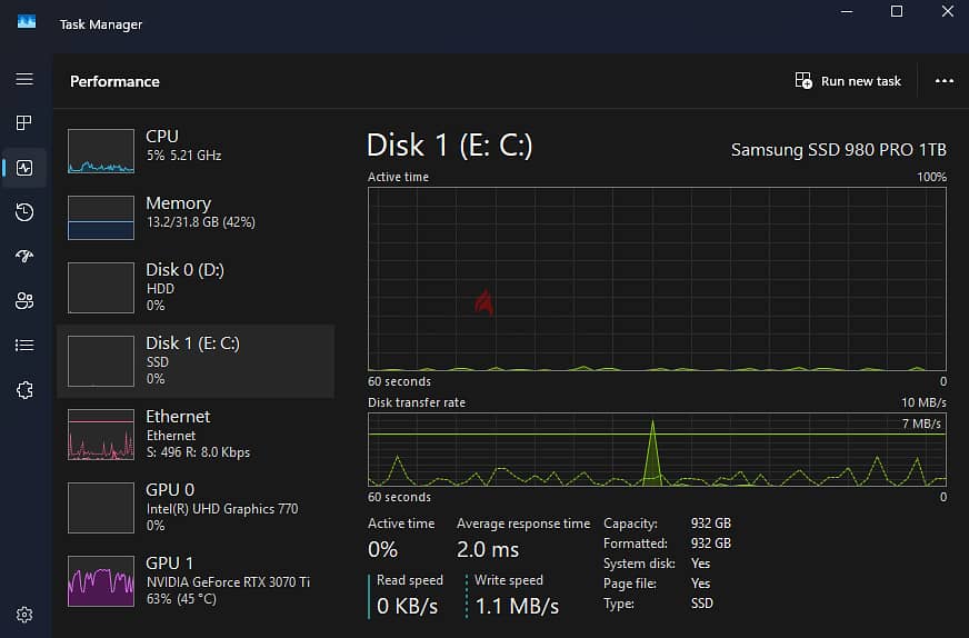 PC gaming كمبيوتر قيمنق مستعمل i5-14600k 3070ti 9