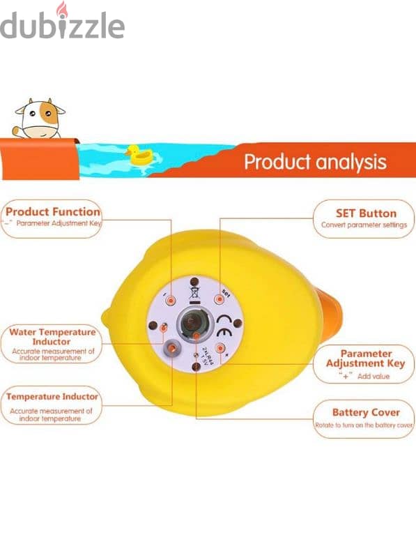 Baby Thermometer 5