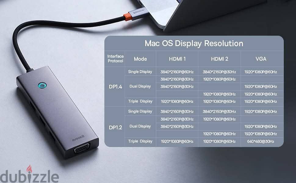 Baseus Portal Joy Series 7-Port Triple-Display USB C Hub 1