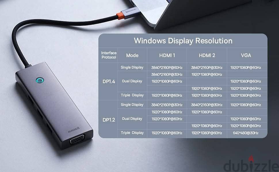 Baseus Portal Joy Series 7-Port Triple-Display USB C Hub 2