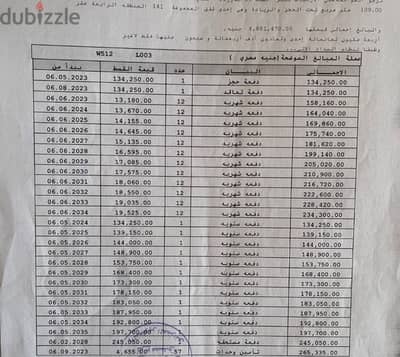 شقه في مدينتي ١٠٩متر في b14 تسليم بعد سنتين اقساط علي ١٢ سنه