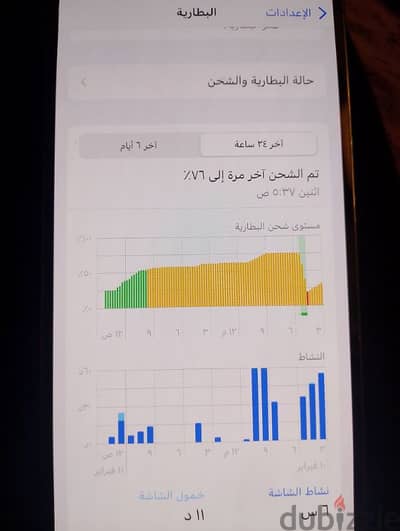 موبايل ايفون