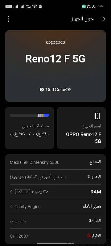 oppo Reno 12f 5g 2