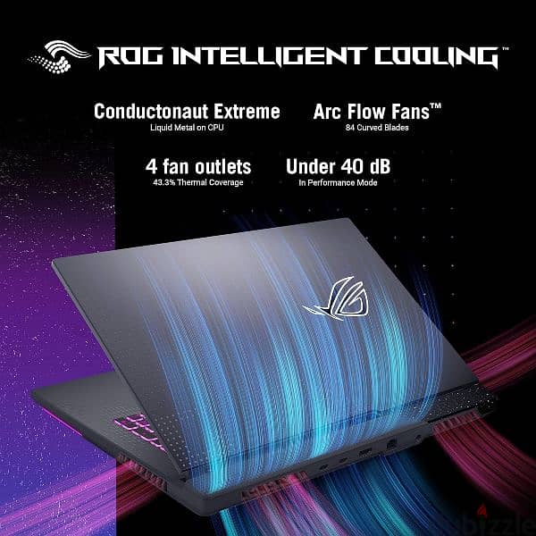 ASUS ROG Strix G17 R9 64GB, 4TB, 4070 2