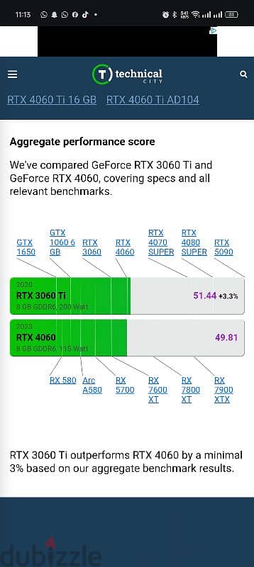 تجميعه كامله 3060ti 6