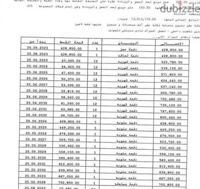 فيلا بسعر شقه إجمالي واوفر مميز جدا فيو جاردن دبل فيو