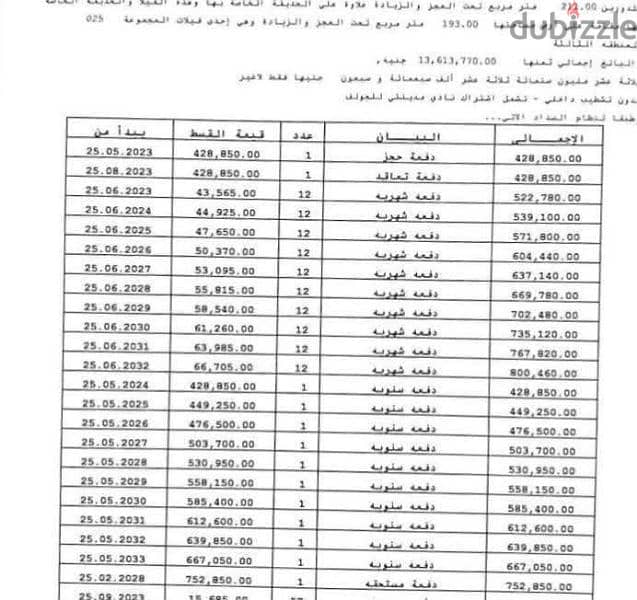 فيلا بسعر شقه إجمالي واوفر مميز جدا فيو جاردن دبل فيو 0