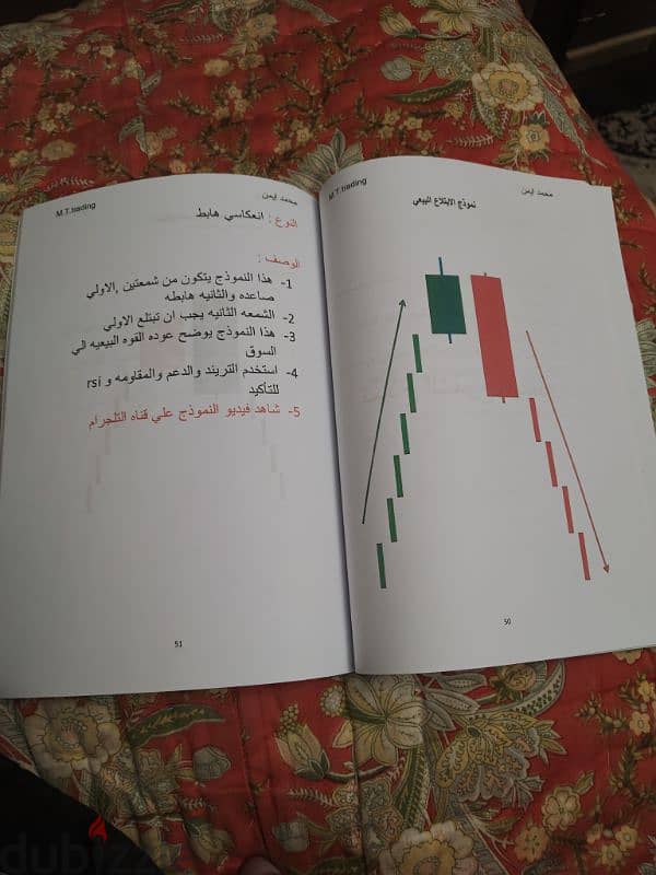 كتاب الدليل الشامل لتعلم التداول 2