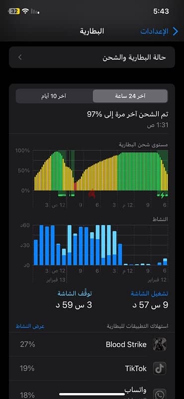 ايفون11 4