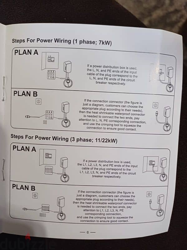 Electric vehicles Charging station محطة شحن منزلي للسيارات الكهربائيه 1