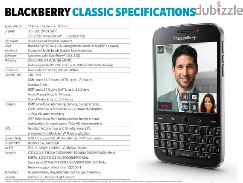 Blackberry classic q20 in good condition 1