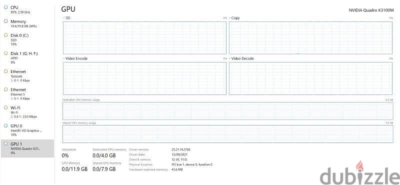 Hp zbook G1 i7 with Nvidia quadro K3100M 4Gb 2