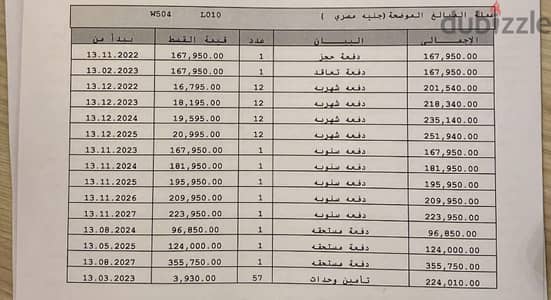 شقة ٩٥م  لقطة للبيع b8 حجز قديم فيو جاردن موقع مميز