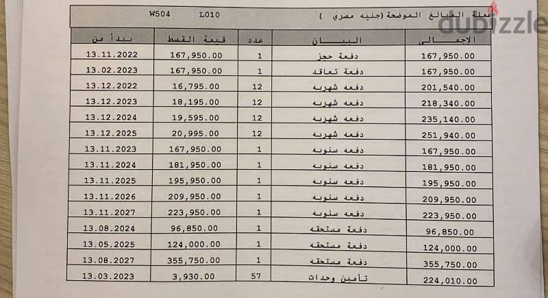 شقة ٩٥م  لقطة للبيع b8 حجز قديم فيو جاردن موقع مميز 0