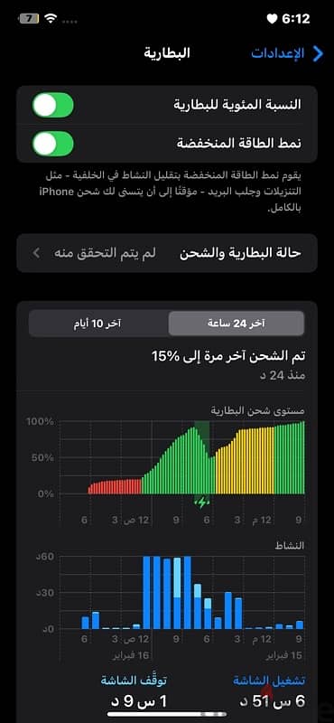 انا ايفون xs maxبتباع يخونا 1