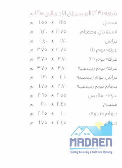 للبيع بمدينتي 125م عقد قديم مجموعه 88 فيوجاردن