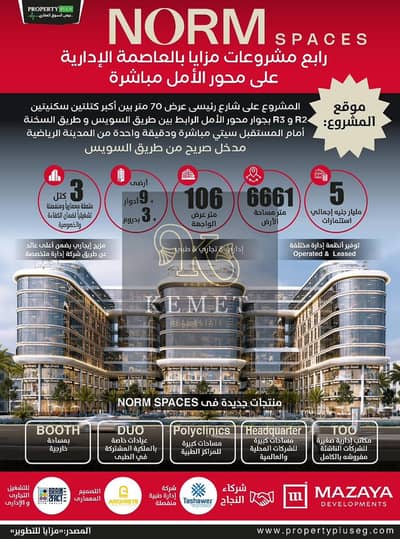 PHARMACY FOR SALE 85 SQ M MEDICAL BULDING MEGA MALL  SERVE 120 CLINICS MU23 ALAMAL AXIS NEW CAIRO