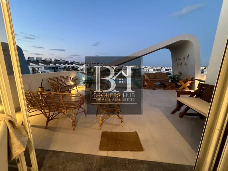 Penthouse For sale Direct on lagoon Ultra super lux Fully furnished and AC  North Coast  Fouka bay 0