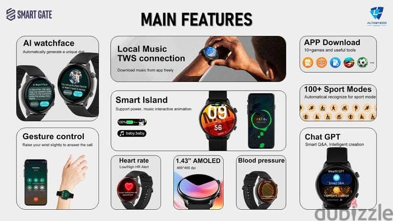 Original Smart Watch تدعم Chat-GPT 1