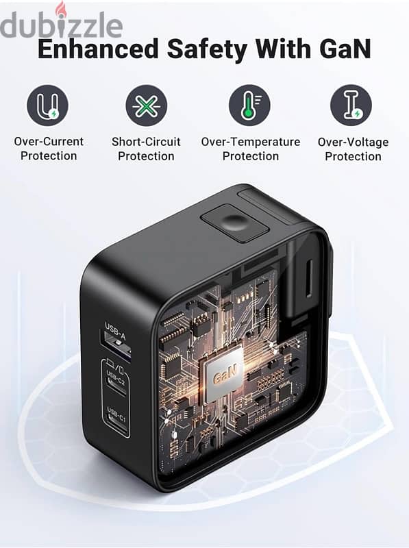 UGREEN 65W charger 2