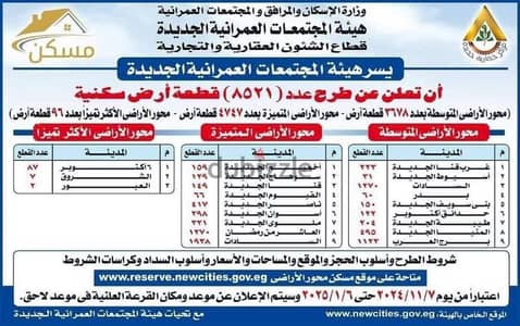 #اقرار_ضريبى_الكترونى #تاسيس_شركه #فاتوره_الكترو #شهاده_دخل #سجل_تجارى