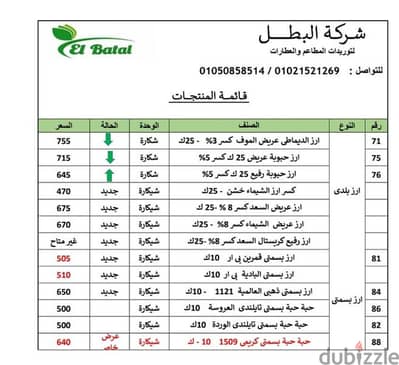 بريندل ( خلاط ) JTC بالكرتون و الكتالوج