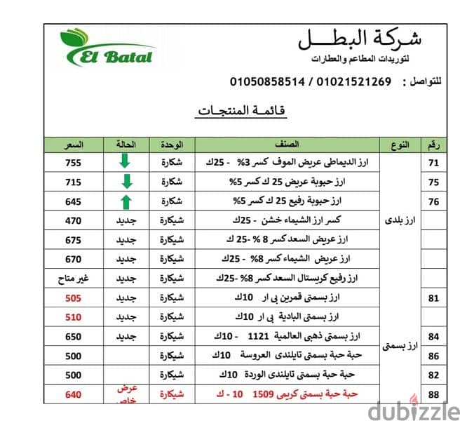 بريندل ( خلاط ) JTC بالكرتون و الكتالوج 0