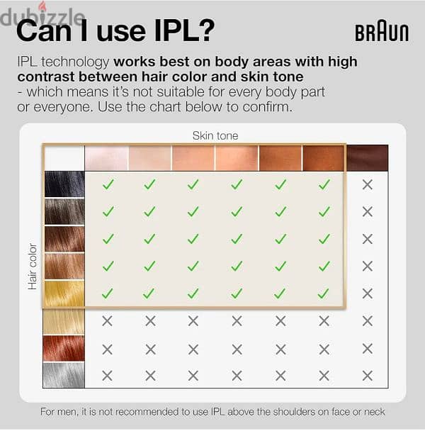 جهاز إزالة الشعر بالليزر  Braun Silk-expert Pro 5 PL 5117 3