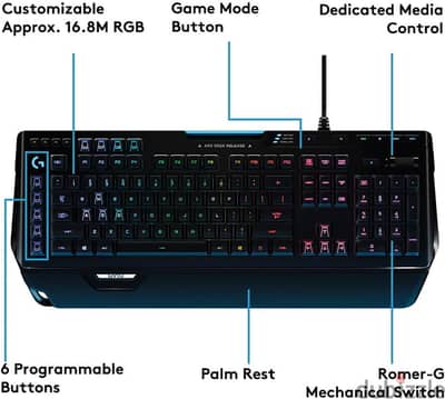 Logitech G910 Orion Spectrum RGB Wired Mechanical Gaming Keyboard, Bla