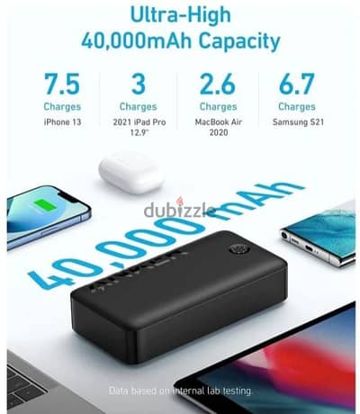 Power Bank 40,000 mAh  (PowerCore 40K)