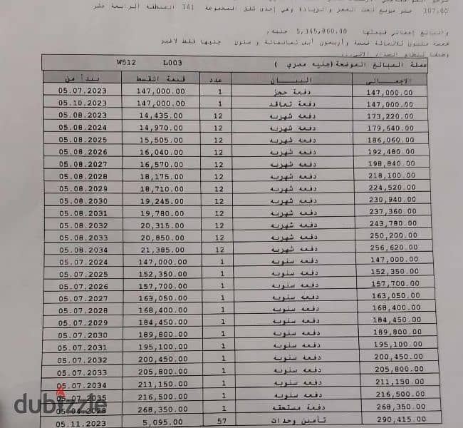 شقة لقطة للبيع بمدينتي b14 مجموعه 141 مساحة ١٠٧م 0