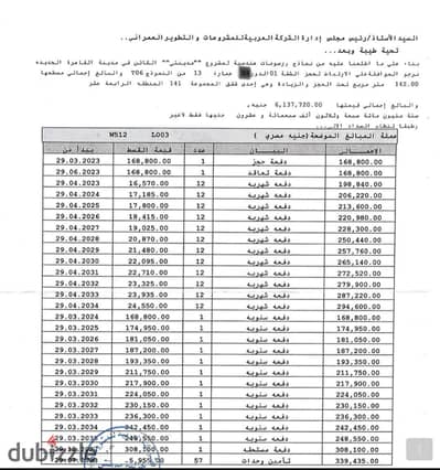 #للبيع شقه 140 متر بمدينتي B14 #مجموعه 141 حجز قديم