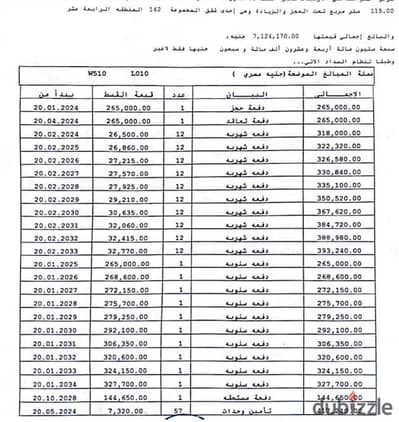 شقة لقطه للبيع مقدم وأقساط 115م مرحلة B14 مجموعة 142 فيو وايد جاردن