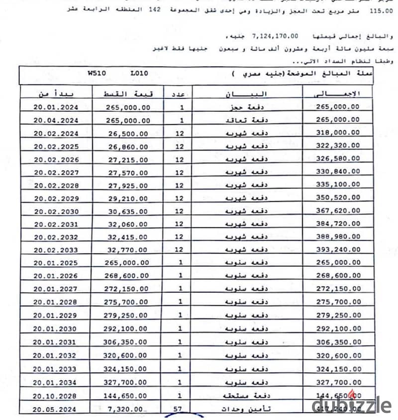 شقة لقطه للبيع مقدم وأقساط 115م مرحلة B14 مجموعة 142 فيو وايد جاردن 0