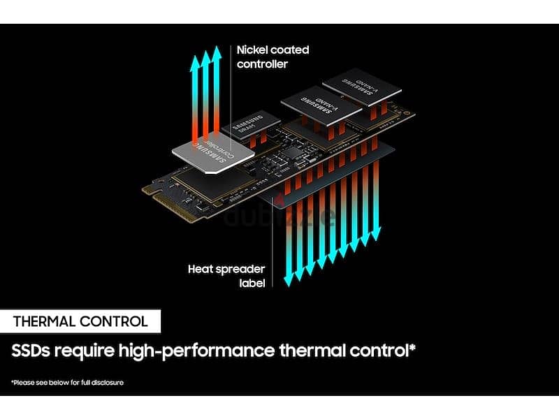 Samsung 980 pro PCIe 4.0 NVMe M. 2 SSD 2