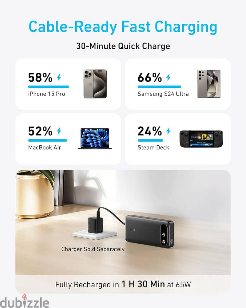 Anker Power bank 20k 87w +كونفرتر لتشغيل الراوتر حالة انقطاع التيار 9