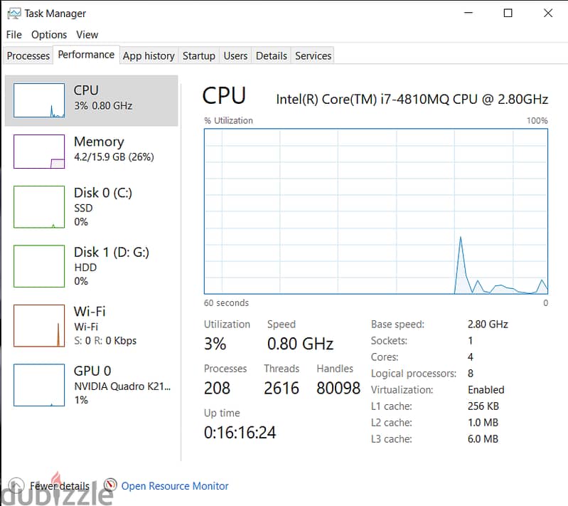 HP Zbook G2 Workstation 5