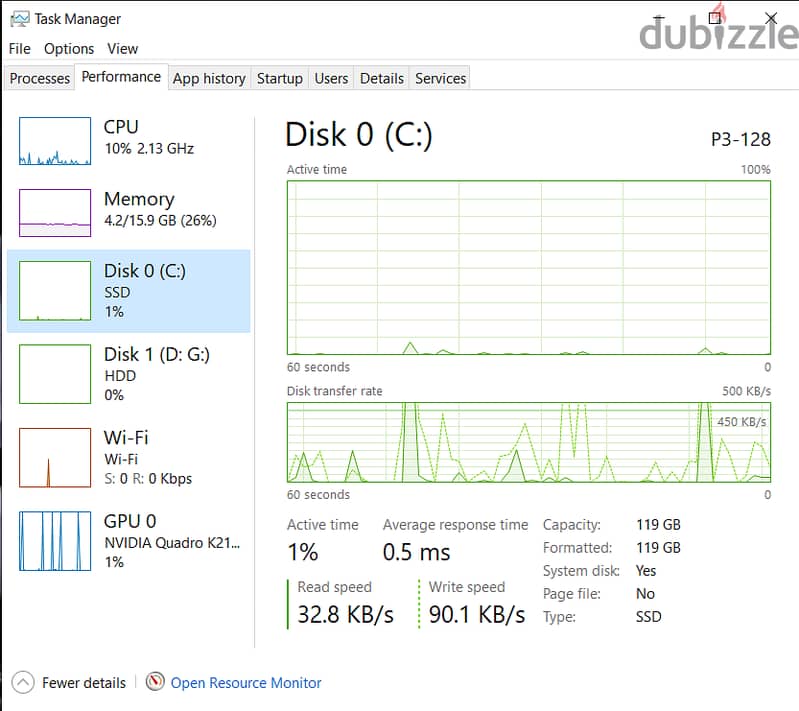 HP Zbook G2 Workstation 7